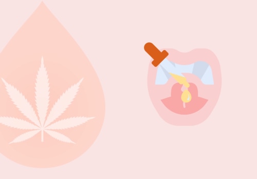Understanding the Pharmacokinetics of CBD and THC